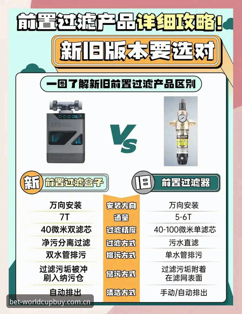 旧版入口vs新版体验：世界杯买球平台v3.5升级后的取舍之道
